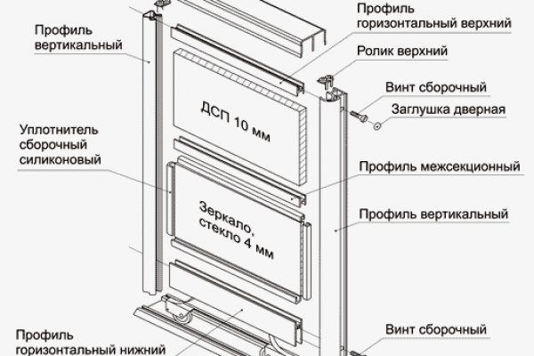 Кракен новый сайт