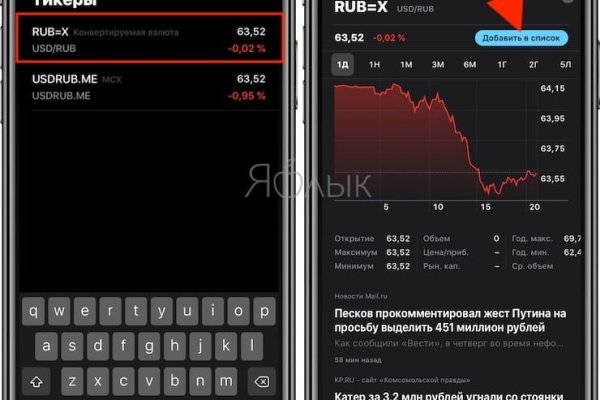Кракен даркнет тор