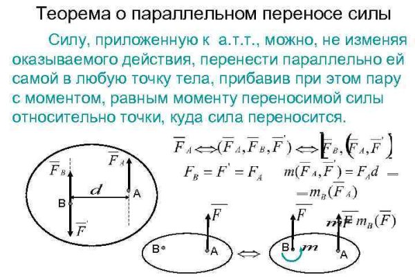 Как попасть на кракен