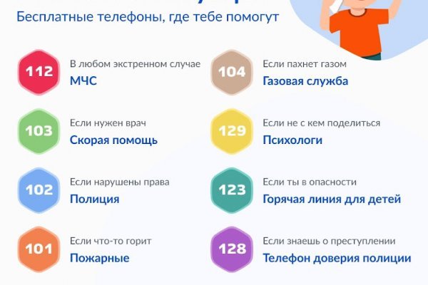 Кракен наркотики в оренбурге