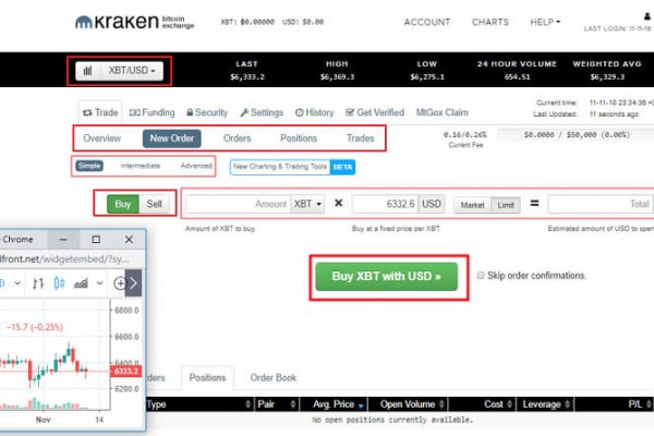 Kraken сайт зеркала