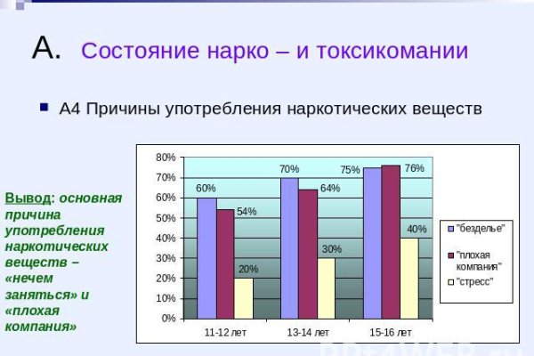 Kraken darknet зеркала