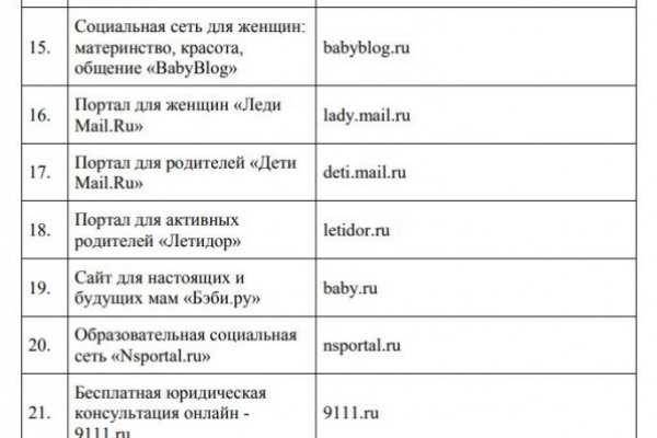 Кракен маркетплейс что там