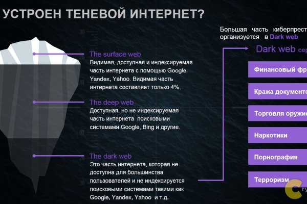 Маркет кракен маркетплейс